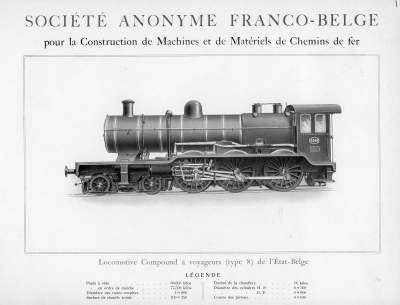 <b>Locomotive Compound à voyageurs (type 8)</b><br>de l'Etat Belge
